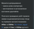 Сірий Ягуар XE, об'ємом двигуна 3 л та пробігом 82 тис. км за 20000 $, фото 101 на Automoto.ua