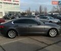 Серый Ягуар XE, объемом двигателя 2 л и пробегом 121 тыс. км за 16300 $, фото 3 на Automoto.ua