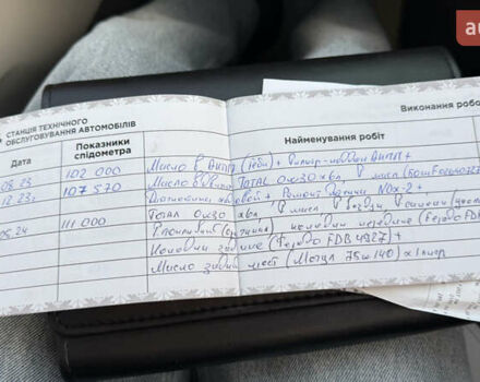 Сірий Ягуар XE, об'ємом двигуна 2 л та пробігом 121 тис. км за 15850 $, фото 39 на Automoto.ua