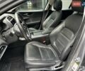 Серый Ягуар XE, объемом двигателя 2 л и пробегом 95 тыс. км за 21500 $, фото 20 на Automoto.ua