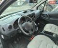 Синий Ягуар XE, объемом двигателя 2 л и пробегом 116 тыс. км за 9990 $, фото 18 на Automoto.ua