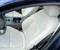 Синій Ягуар XE, об'ємом двигуна 2 л та пробігом 51 тис. км за 12100 $, фото 9 на Automoto.ua