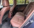 Синій Ягуар XE, об'ємом двигуна 2 л та пробігом 80 тис. км за 16600 $, фото 8 на Automoto.ua