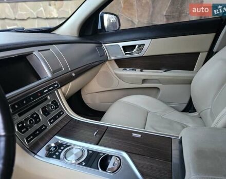 Белый Ягуар ХФ, объемом двигателя 2 л и пробегом 212 тыс. км за 11500 $, фото 29 на Automoto.ua