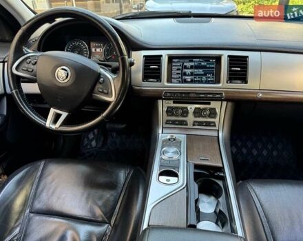 Белый Ягуар ХФ, объемом двигателя 2 л и пробегом 210 тыс. км за 16300 $, фото 21 на Automoto.ua