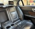 Белый Ягуар ХФ, объемом двигателя 2 л и пробегом 210 тыс. км за 16300 $, фото 27 на Automoto.ua