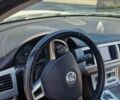 Білий Ягуар ХФ, об'ємом двигуна 2 л та пробігом 270 тис. км за 9500 $, фото 12 на Automoto.ua