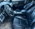 Белый Ягуар ХФ, объемом двигателя 2 л и пробегом 270 тыс. км за 10490 $, фото 25 на Automoto.ua