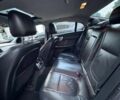 Белый Ягуар ХФ, объемом двигателя 2.2 л и пробегом 185 тыс. км за 13999 $, фото 11 на Automoto.ua