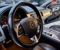 Белый Ягуар ХФ, объемом двигателя 2.18 л и пробегом 380 тыс. км за 10900 $, фото 40 на Automoto.ua