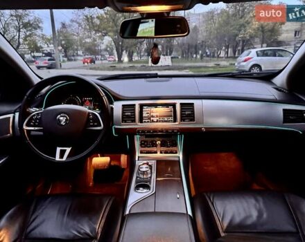 Белый Ягуар ХФ, объемом двигателя 2.18 л и пробегом 380 тыс. км за 10900 $, фото 73 на Automoto.ua