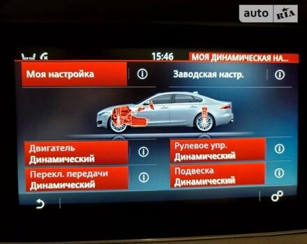 Білий Ягуар ХФ, об'ємом двигуна 3 л та пробігом 20 тис. км за 22500 $, фото 64 на Automoto.ua