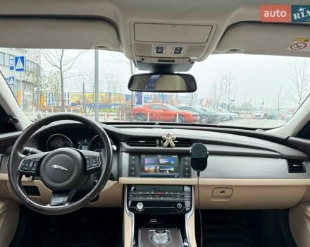 Белый Ягуар ХФ, объемом двигателя 2 л и пробегом 222 тыс. км за 13490 $, фото 11 на Automoto.ua