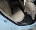 Белый Ягуар ХФ, объемом двигателя 3 л и пробегом 122 тыс. км за 16300 $, фото 20 на Automoto.ua