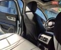 Белый Ягуар ХФ, объемом двигателя 2 л и пробегом 124 тыс. км за 18000 $, фото 33 на Automoto.ua