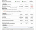 Белый Ягуар ХФ, объемом двигателя 2 л и пробегом 129 тыс. км за 18500 $, фото 31 на Automoto.ua