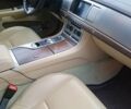Бежевий Ягуар ХФ, об'ємом двигуна 2.18 л та пробігом 246 тис. км за 11900 $, фото 8 на Automoto.ua