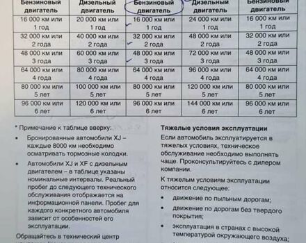Чорний Ягуар ХФ, об'ємом двигуна 3 л та пробігом 148 тис. км за 8049 $, фото 12 на Automoto.ua
