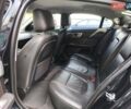 Черный Ягуар ХФ, объемом двигателя 2 л и пробегом 88 тыс. км за 12950 $, фото 12 на Automoto.ua