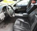 Черный Ягуар ХФ, объемом двигателя 2 л и пробегом 88 тыс. км за 12950 $, фото 10 на Automoto.ua
