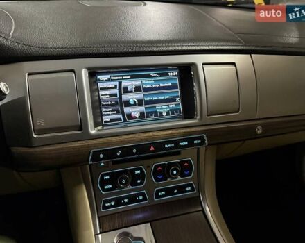 Черный Ягуар ХФ, объемом двигателя 2 л и пробегом 190 тыс. км за 10800 $, фото 21 на Automoto.ua