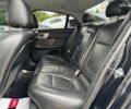Черный Ягуар ХФ, объемом двигателя 3 л и пробегом 125 тыс. км за 12490 $, фото 16 на Automoto.ua