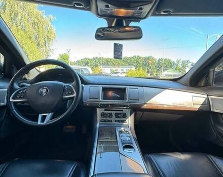 Ягуар ХФ 2014 у Вінниці на Automoto.ua Чорний Ягуар ХФ, об'ємом двигуна 2.18 л та пробігом 192 тис. км за 13800 $, фото 16 на Automoto.ua