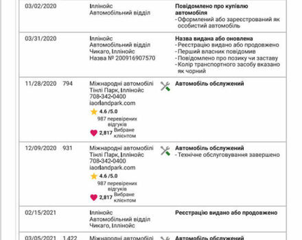 Чорний Ягуар ХФ, об'ємом двигуна 2 л та пробігом 12 тис. км за 29500 $, фото 5 на Automoto.ua