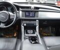Коричневый Ягуар ХФ, объемом двигателя 2 л и пробегом 64 тыс. км за 17700 $, фото 20 на Automoto.ua
