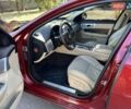 Ягуар ХФ 2012 у Одесі на Automoto.ua Червоний Ягуар ХФ, об'ємом двигуна 2.97 л та пробігом 54 тис. км за 11800 $, фото 13 на Automoto.ua