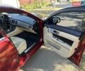Ягуар ХФ 2012 у Одесі на Automoto.ua Червоний Ягуар ХФ, об'ємом двигуна 2.97 л та пробігом 54 тис. км за 11800 $, фото 20 на Automoto.ua