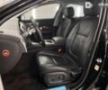 Ягуар ХФ, объемом двигателя 3 л и пробегом 12 тыс. км за 21000 $, фото 18 на Automoto.ua