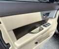 Ягуар ХФ, объемом двигателя 3 л и пробегом 103 тыс. км за 12900 $, фото 16 на Automoto.ua