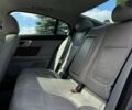 Ягуар ХФ, объемом двигателя 2 л и пробегом 220 тыс. км за 12300 $, фото 12 на Automoto.ua
