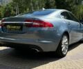 Ягуар ХФ, объемом двигателя 2 л и пробегом 220 тыс. км за 12300 $, фото 6 на Automoto.ua