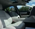 Ягуар ХФ, объемом двигателя 2 л и пробегом 220 тыс. км за 12300 $, фото 8 на Automoto.ua