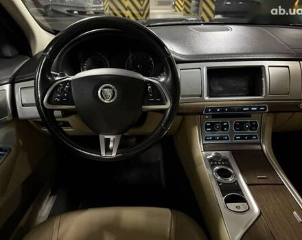 Ягуар ХФ, объемом двигателя 2 л и пробегом 190 тыс. км за 9900 $, фото 15 на Automoto.ua