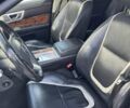 Ягуар ХФ, объемом двигателя 3 л и пробегом 152 тыс. км за 15950 $, фото 35 на Automoto.ua