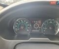 Ягуар ХФ, объемом двигателя 3 л и пробегом 152 тыс. км за 15950 $, фото 1 на Automoto.ua