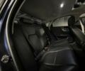 Ягуар ХФ, объемом двигателя 2 л и пробегом 167 тыс. км за 16490 $, фото 14 на Automoto.ua
