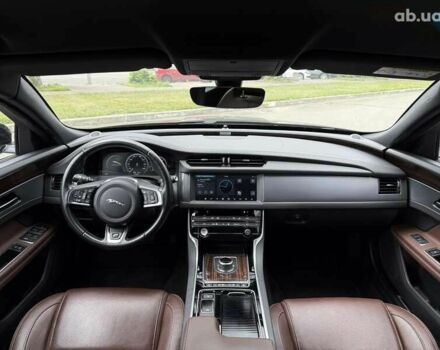 Ягуар ХФ, объемом двигателя 2 л и пробегом 124 тыс. км за 21000 $, фото 8 на Automoto.ua