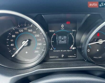 Ягуар ХФ, объемом двигателя 2 л и пробегом 66 тыс. км за 17500 $, фото 10 на Automoto.ua