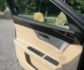 Ягуар ХФ, объемом двигателя 2 л и пробегом 66 тыс. км за 17500 $, фото 12 на Automoto.ua