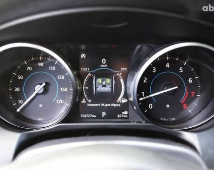 Ягуар ХФ, объемом двигателя 2 л и пробегом 104 тыс. км за 18500 $, фото 15 на Automoto.ua
