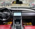 Ягуар ХФ, объемом двигателя 3 л и пробегом 125 тыс. км за 20500 $, фото 17 на Automoto.ua