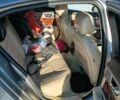 Сірий Ягуар ХФ, об'ємом двигуна 2.7 л та пробігом 243 тис. км за 9500 $, фото 21 на Automoto.ua