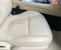 Сірий Ягуар ХФ, об'ємом двигуна 2 л та пробігом 227 тис. км за 11500 $, фото 29 на Automoto.ua