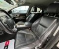 Серый Ягуар ХФ, объемом двигателя 2.2 л и пробегом 218 тыс. км за 13690 $, фото 33 на Automoto.ua