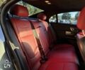 Сірий Ягуар ХФ, об'ємом двигуна 5 л та пробігом 75 тис. км за 10300 $, фото 11 на Automoto.ua