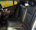 Сірий Ягуар ХФ, об'ємом двигуна 2 л та пробігом 124 тис. км за 14000 $, фото 27 на Automoto.ua